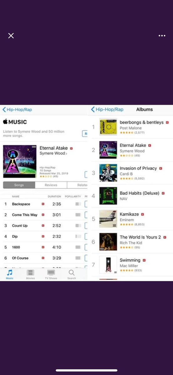 When Uzi had a charting album that was fake 😭😭