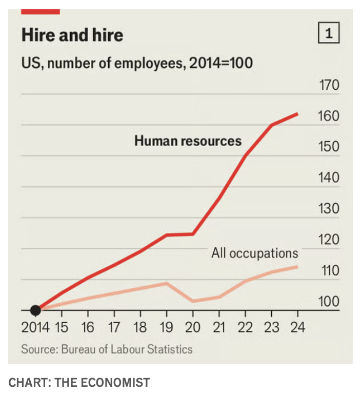 Marc Porter Magee 🎓 tweet media