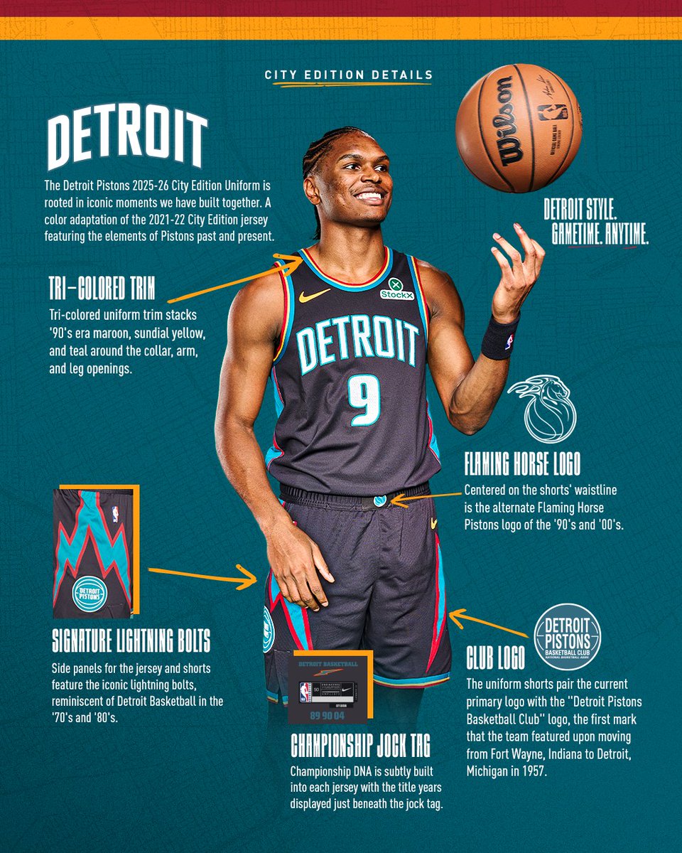 DetroitPistons's tweet image. It’s all in the details 🔥