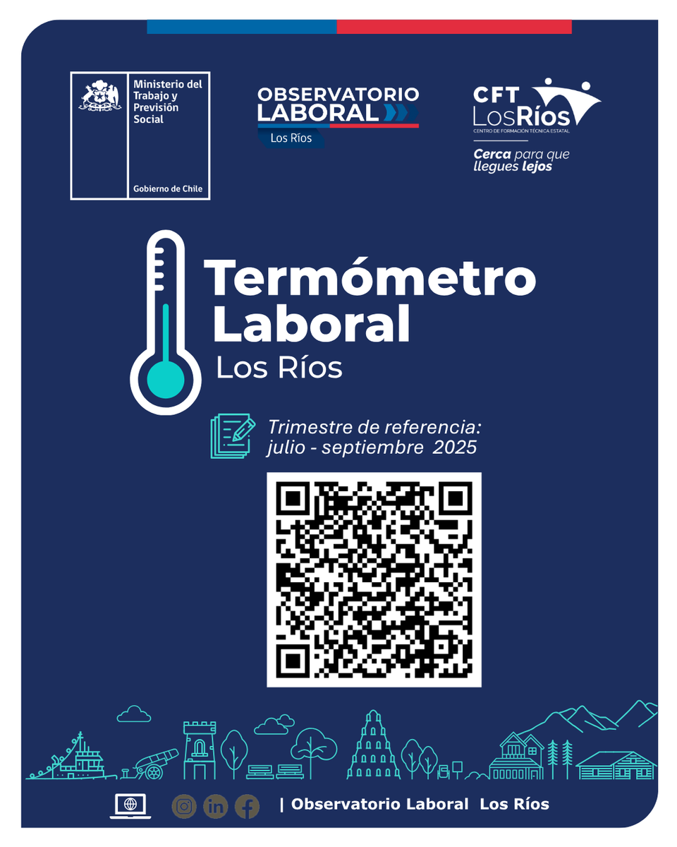Observatorio Laboral Los Ríos tweet media
