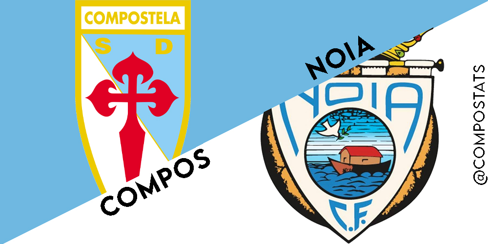 CompoStats's tweet image. #ComposNoia 

Muchos reencuentros este domingo en San Lázaro. Empezando por Alberto Mariano; Paco, Queiruga y Constenla pasaron por el primer equipo del Compos, además de muchos otros por la base. Samu hizo el camino contrario.