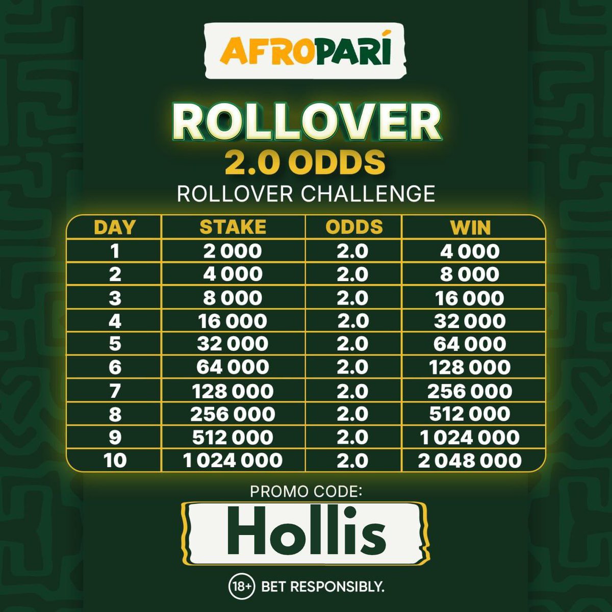 oddsbymega1's tweet photo. BET 3 on AFROPARI
Booking code: 4LER3

Play here: https://t.co/WdTegSUs7N
Download the app here: https://t.co/pMLRrKg4GT

Good luck 🍀 https://t.co/We7wA15NWY