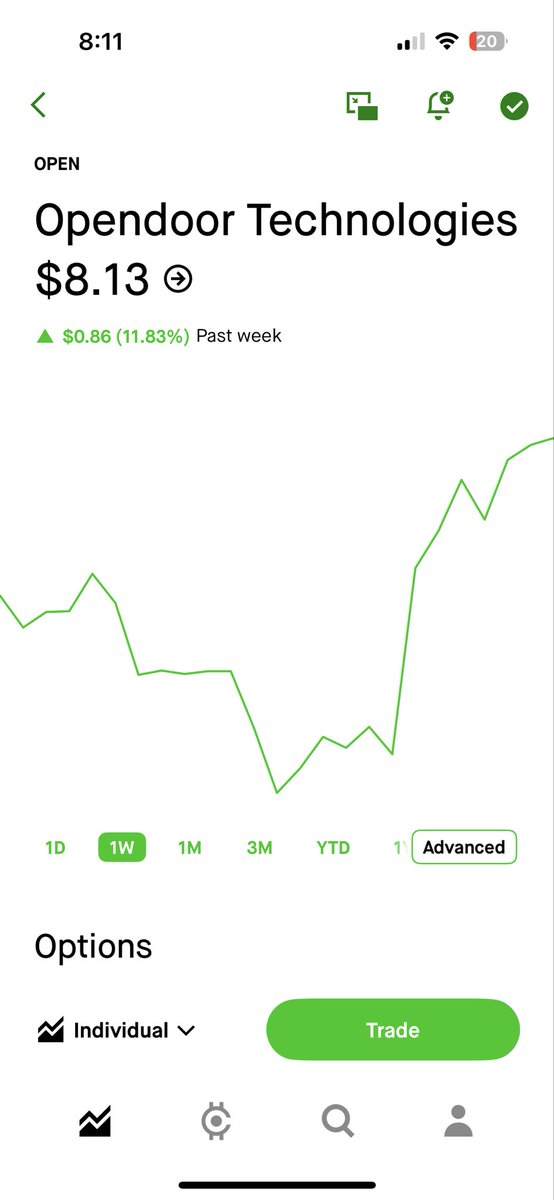 urbnstocks tweet media