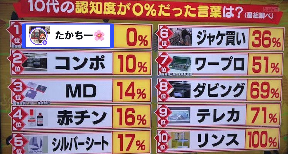 よっちゃん (@yocchan_5851) on X