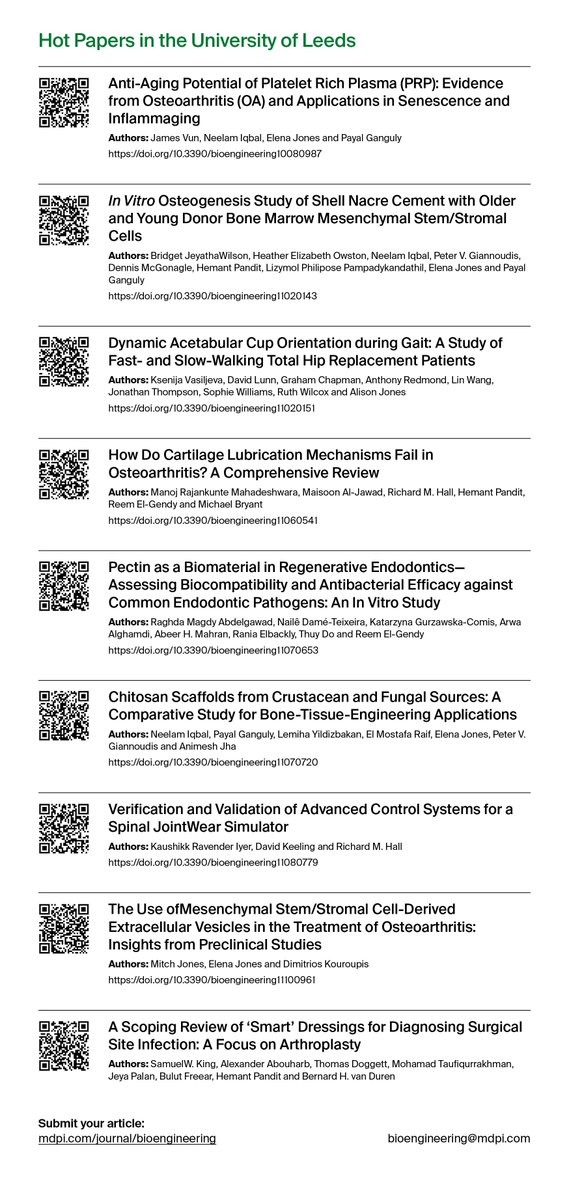 Bioeng_MDPI's tweet photo. 💥Hot Papers in the University of Leeds
@UniversityLeeds
The publications can be accessed via the QRs🤝
#PRP #Osteoarthritis #Osteogenesis
#Stem_Cells #Gait #Total_Hip_Replacement #Cartilage #Biomaterial #Scaffolds #Bone #Tissue_Engineering #Extracellular_Vesicles #Arthroplasty https://t.co/hkaqpj3j1e