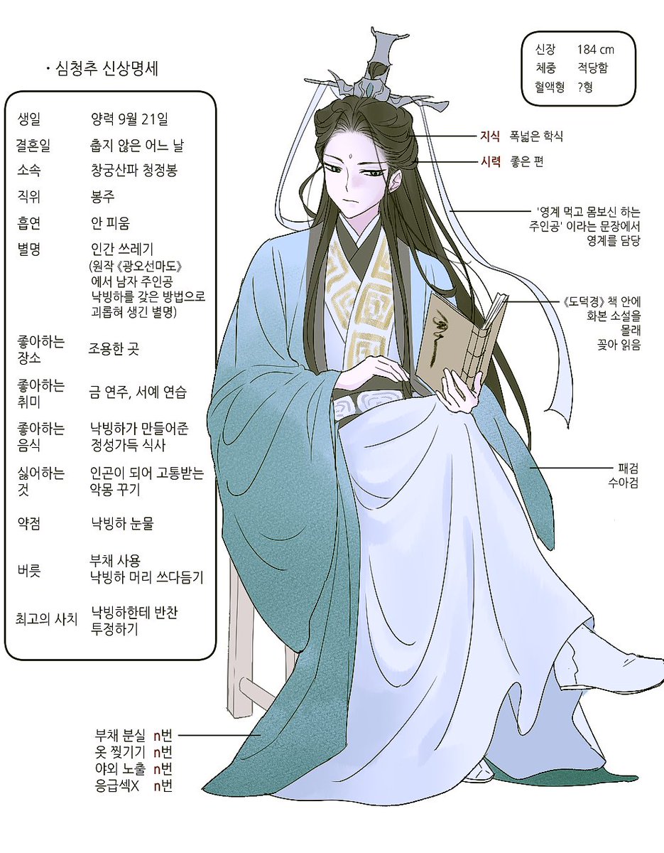 htwa333's tweet photo. #svsss 심청추 신상명세 (트레함) https://t.co/mCR0fkIBFY