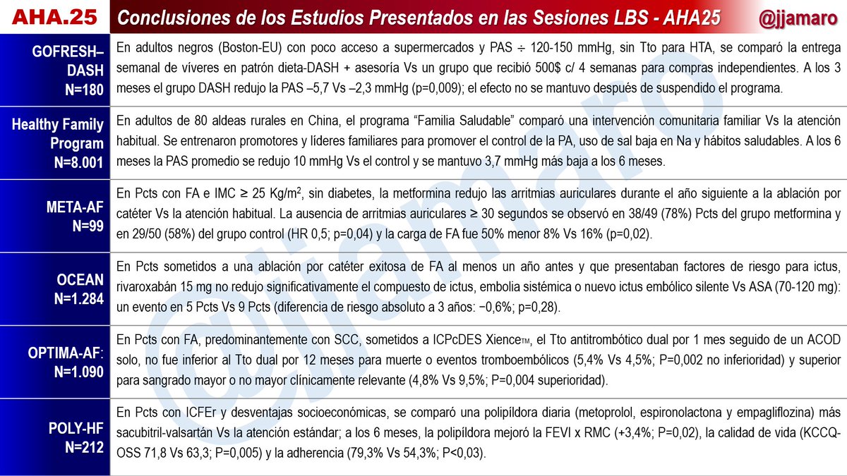 Juan José Amaro A tweet media