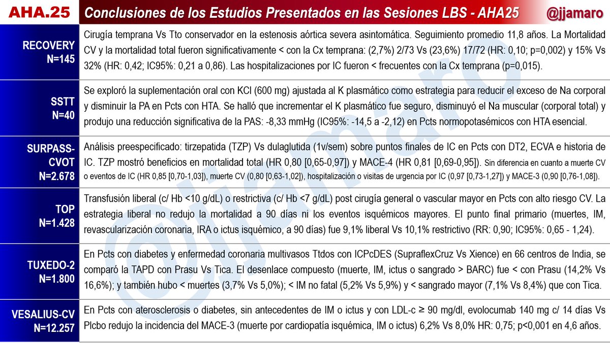 Juan José Amaro A tweet media