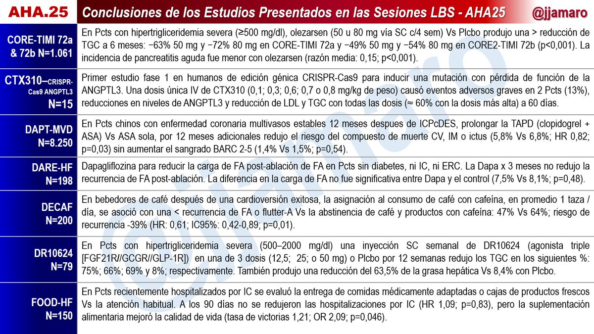 Juan José Amaro A tweet media