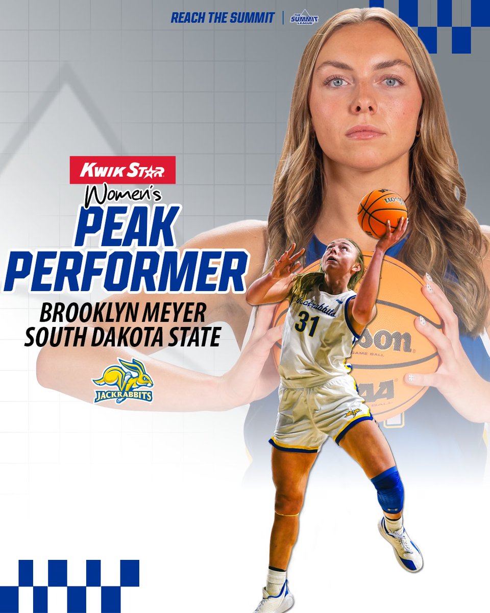 SummitHoops's tweet photo. 🏀#SummitWBB 𝐏𝐞𝐚𝐤 𝐏𝐞𝐫𝐟𝐨𝐫𝐦𝐞𝐫 𝐨𝐟 𝐭𝐡𝐞 𝐖𝐞𝐞𝐤 🏀

@GoJacksWBB's Brooklyn Meyer wasted no time making a statement 💪 She earns the first @KwikTrip #SummitWBB Peak Performer award of the season 🐰

🗞️»  https://t.co/WhzQMEMh18

#ReachTheSummit x #SummitWBB https://t.co/35ys0ZdD6O