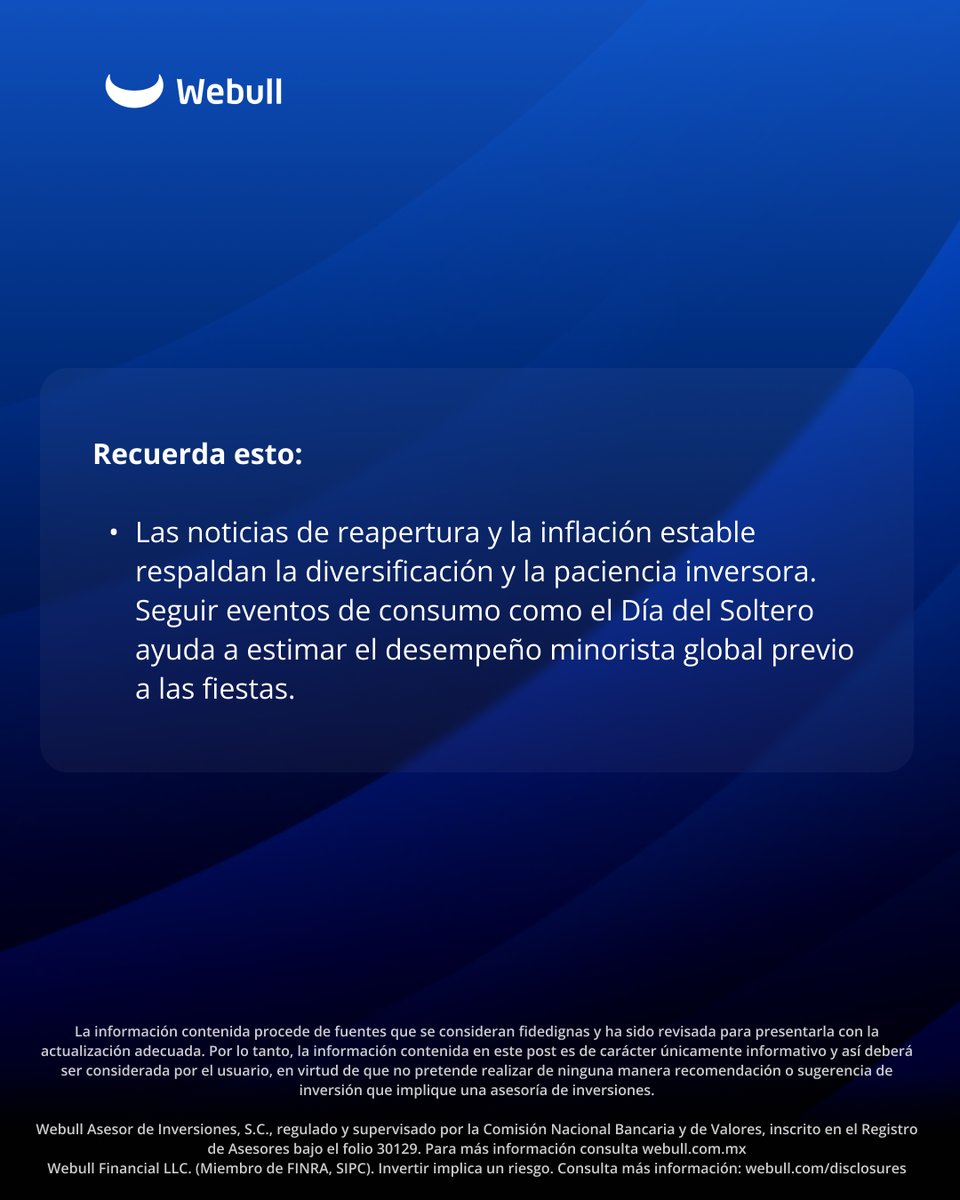 webull_mexico's tweet image. Webull Market Brief: Tu dosis diaria de información sobre el comportamiento de los mercados.