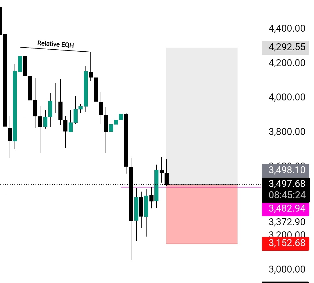 𝐋iquidity 𝐃octor tweet media