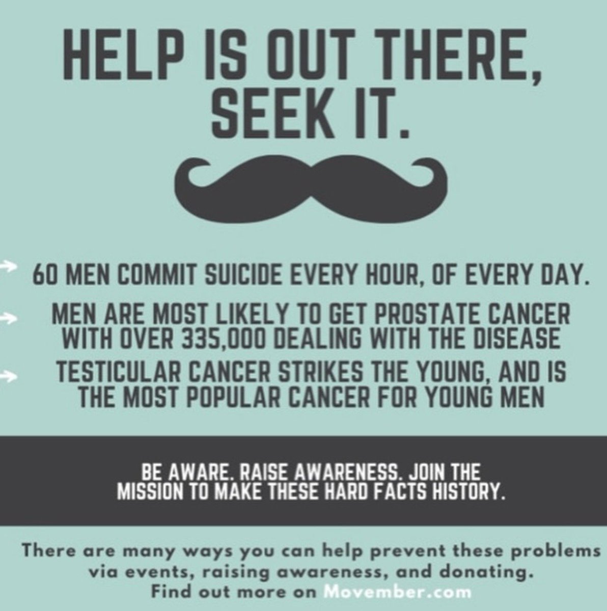 InvadoVB's tweet image. Join us THIS Sunday, November 16th in Oshawa for our Movember Mo’Volley Co-Ed 6’s Tournament.

$50 from each team fee and $10 from each individual fee will be heading directly to Movember Canada.

Register before the deadline on THURSDAY at Invado.ca