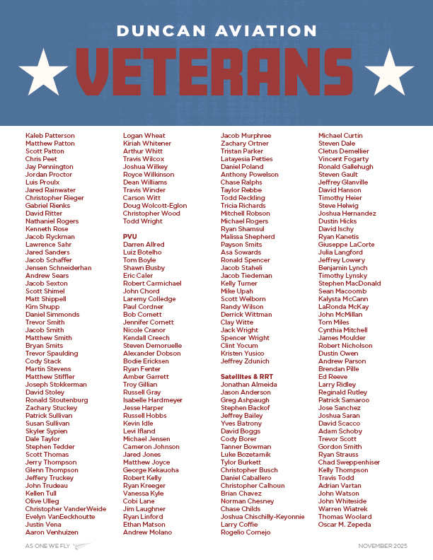 Today, we honor the brave men and women who have served our country.

As a Veteran-friendly company with 616 Veterans from every branch of the U.S. Armed Forces, we’re especially proud to recognize our Duncan Aviation team members who have served this great nation.