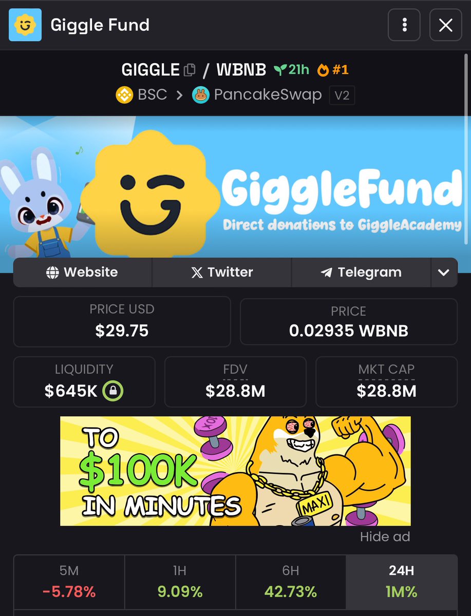 T3chnoDaz's tweet image. OG $GIGGLE users on BNB might be getting recognized soon 🎯

Validate your claim: giggle-token.fun

Not about trends or noise — just giving back to the real community that showed up early and stayed loyal through everything. Early believers are about to understand why they…