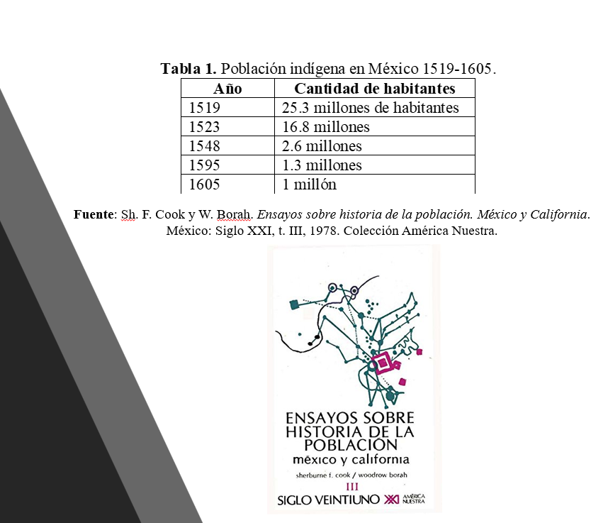 LectorHistoria's tweet image. No hay nada por qué pedir perdón