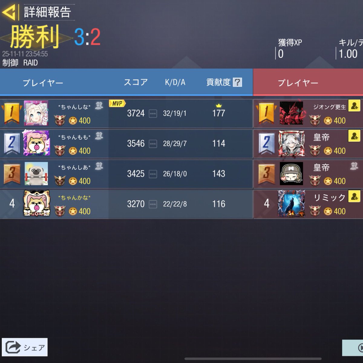 Empress___03's tweet photo. VS Valkyrie.141

4-0WIN

対戦ありがとうございました🙇‍♀️
また機会がありましたらよろしくお願いします🙇‍♀️ https://t.co/gxHLKANCGF