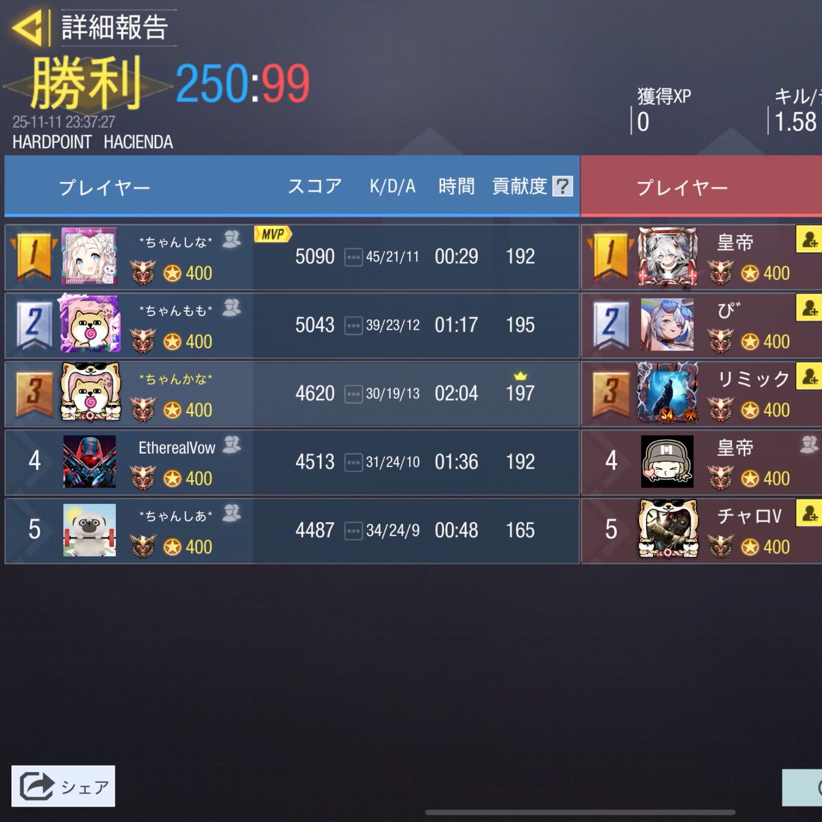 Empress___03's tweet photo. VS Valkyrie.141

4-0WIN

対戦ありがとうございました🙇‍♀️
また機会がありましたらよろしくお願いします🙇‍♀️ https://t.co/gxHLKANCGF