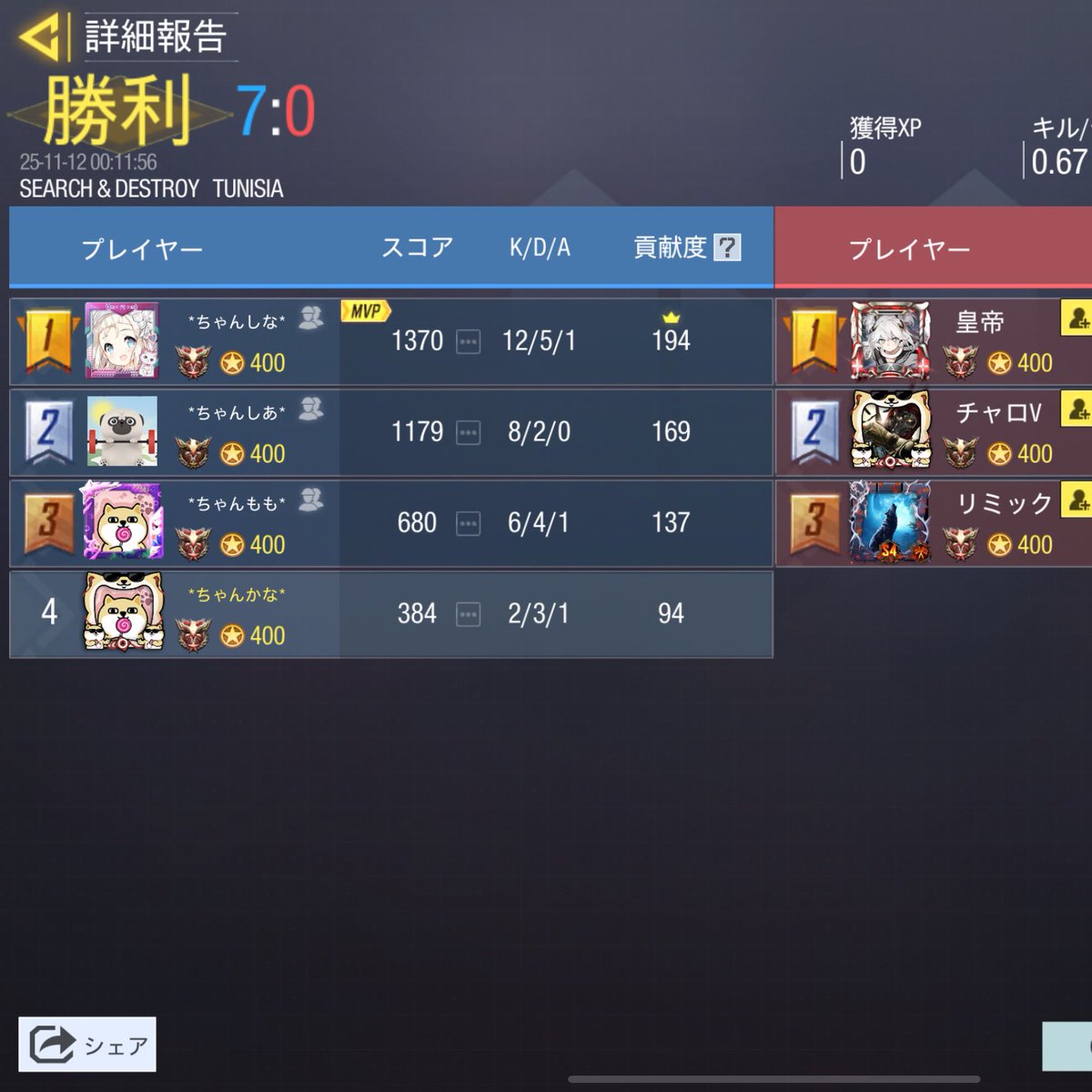 VS Valkyrie.141

4-0WIN

対戦ありがとうございました🙇‍♀️
また機会がありましたらよろしくお願いします🙇‍♀️