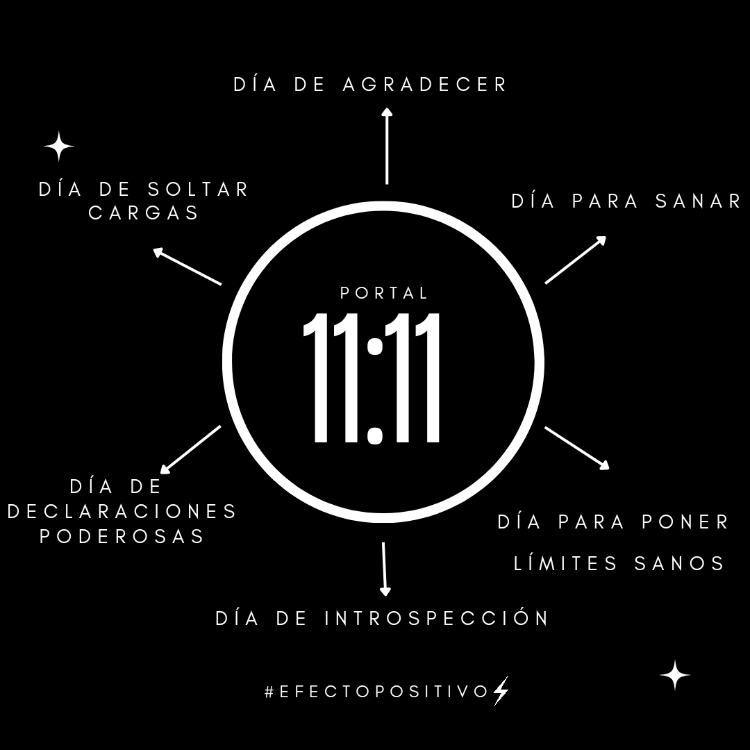 ✨ Hoy se abre el portal 11:11... ¿estás listo para co-crear tu realidad?
El 11 de noviembre no es un día cualquiera: es un ecosistema energético donde el universo alinea oportunidades, sincronicidades y caminos.

¿Por qué es especial?
🔮 El 11:11 simboliza:

· Espejos cósmicos:
