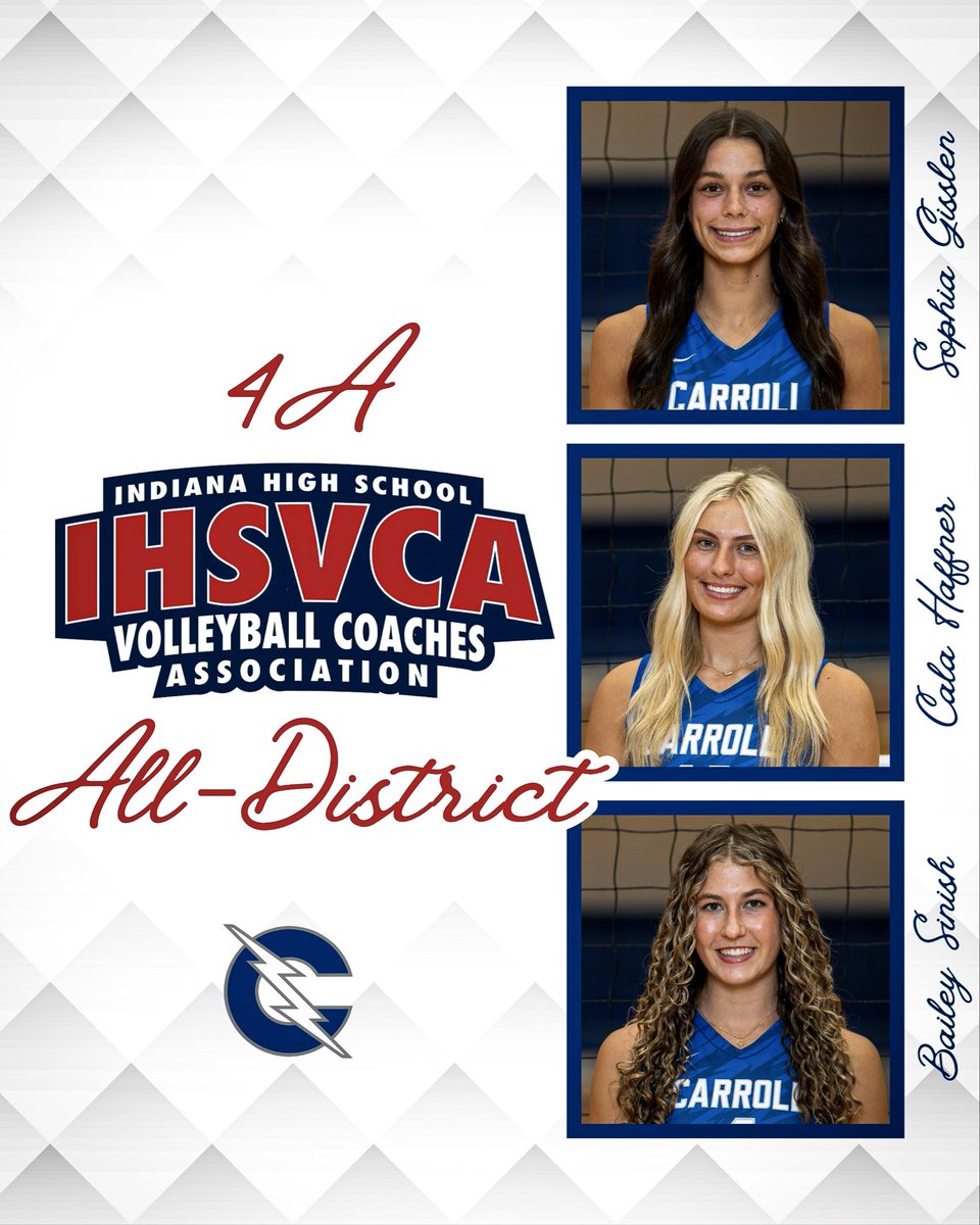 Chargers_vball's tweet photo. Congrats to Sophia, Cala, and Bailey on receiving IHSVCA All-District honors! The top 12 players in each district and class were recognized for their outstanding achievements on the court — and these three absolutely earned their spot among the best!

https://t.co/8fJPpoEgHv https://t.co/QmAD3fXgte