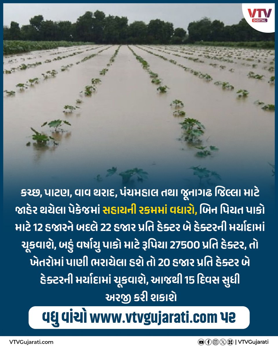 VtvGujarati's tweet photo. કચ્છ, પાટણ, વાવ થરાદ, પંચમહાલ તથા જૂનાગઢ જિલ્લા માટે જાહેર થયેલા પેકેજમાં સહાયની રકમમાં વધારો, બિન પિયત પાકો માટે 12 હજારને બદલે 22 હજાર પ્રતિ હેક્ટર બે હેક્ટરની મર્યાદામાં ચૂકવાશે

#ReliefPackage #FarmersRelief #Kutch #Patan #Vav #Tharad #Panchmahal #Junagadh #CropCompensation #FarmerSupport #GovernmentAid #GujaratFarmers #VTVDigital