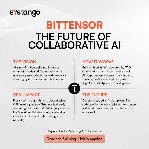 Systango | AI-native Digital Engineering Company tweet media