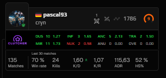 HaLo_Csgo's tweet photo. @FACEIT_Darwin please help !!! <3 you need to ban soooo much more xd <3 https://t.co/NvlWOASwh8