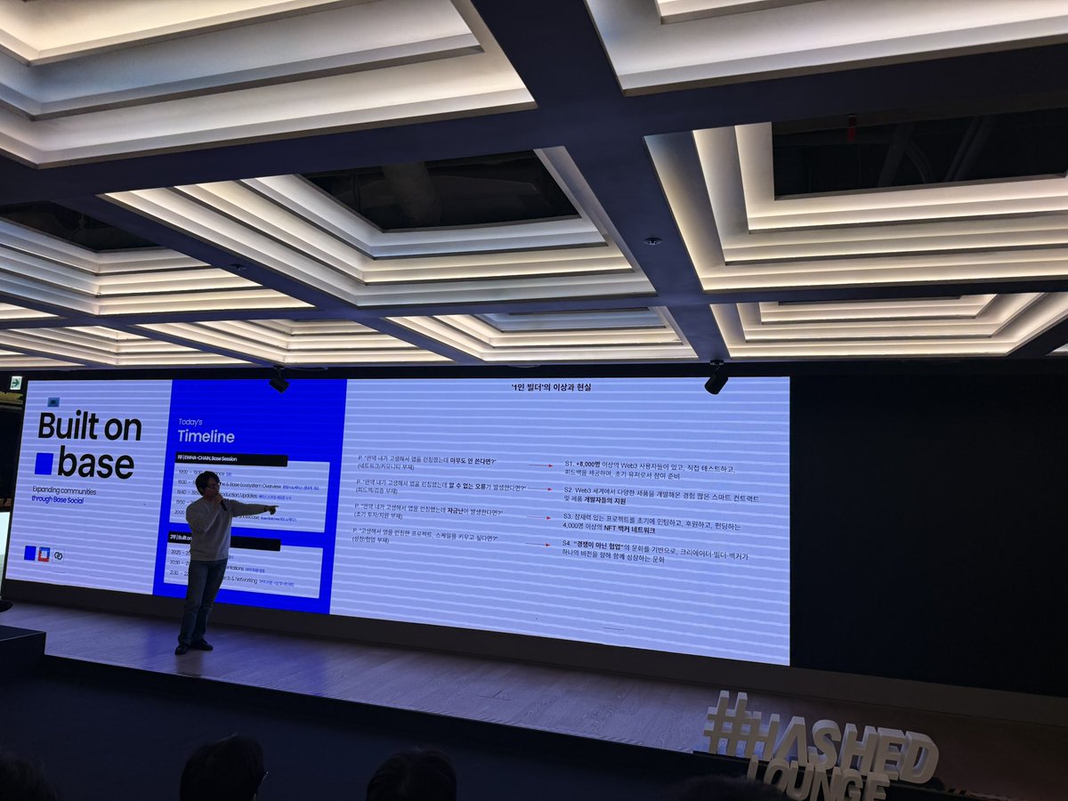 Lo_gan__'s tweet image. @steemhunt Let&apos;s build together! 

#Base #BasedKorea #BuiltOnBase