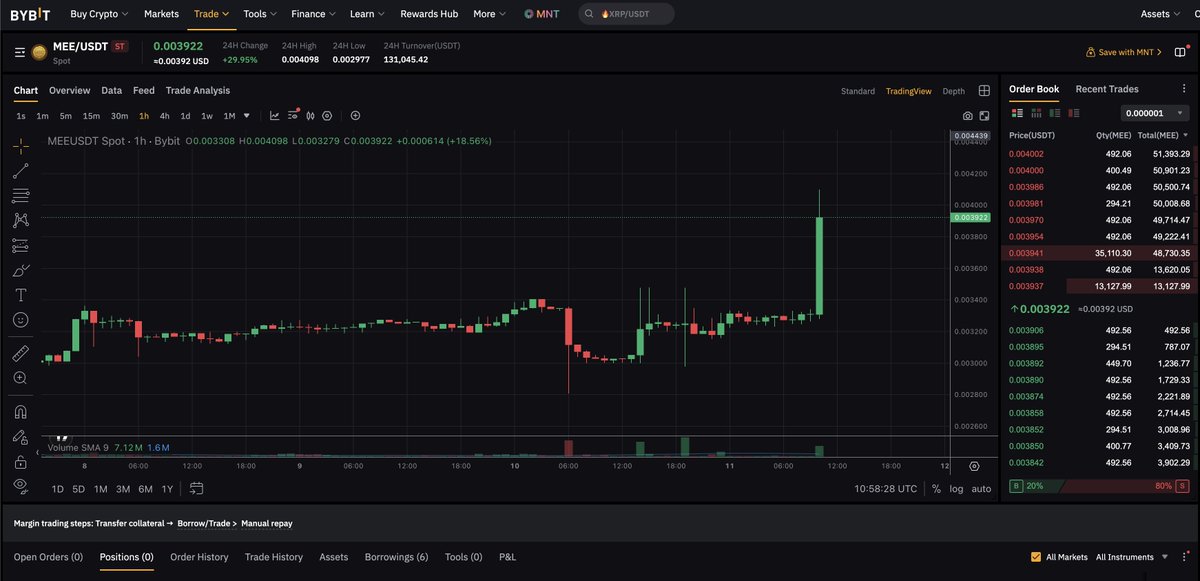 Carl Moon 🌙 tweet media