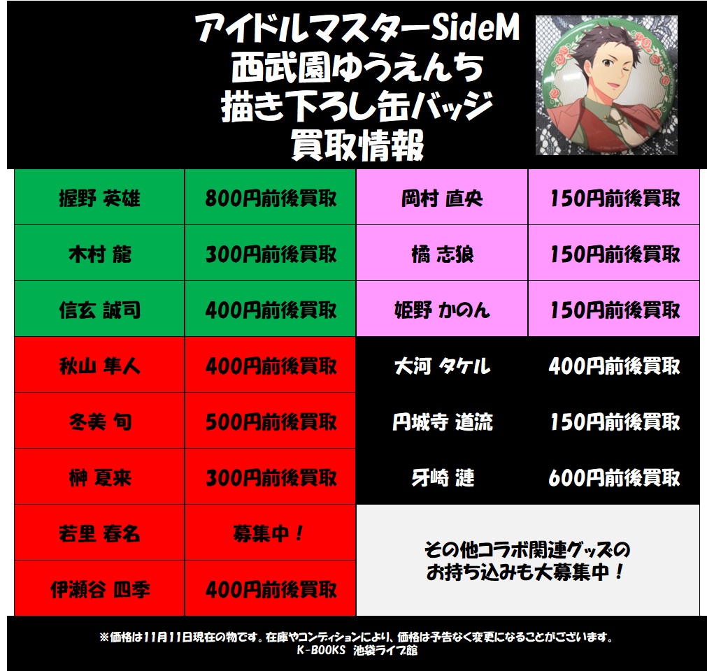 にゃさん専用 アイドルマスター輝きの向こう側へ！ サイン入りトレカ