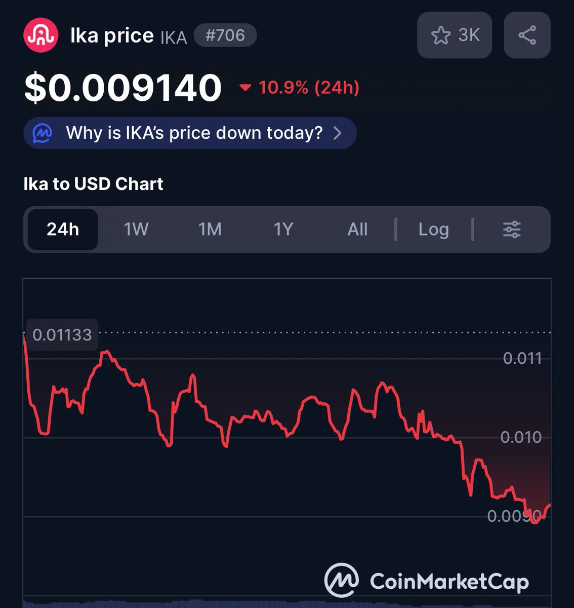 Demigod ⚡️ tweet media