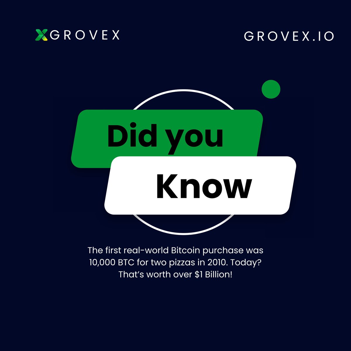 GroveXchange's tweet image. Did you know? The first real world Bitcoin purchase was 10,000 BTC for two pizzas in 2010. Today? That’s worth over $1 Billion! 🍕 

Who’s buying pizza for lunch now? 👀

 #Cryptocommunity #GroveX