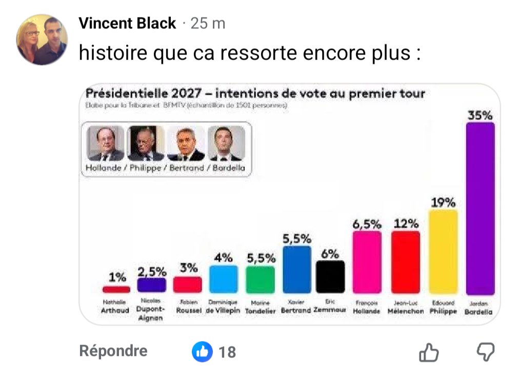 vinceflibustier's tweet photo. https://t.co/hdYYMDvcyf