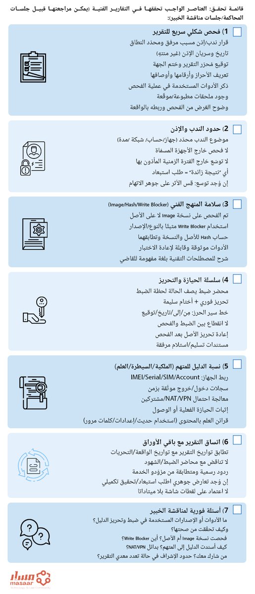 📙دليل المحامين في قراءة التقارير الفنية لجرائم تقنية المعلومات

تقدّم مسار قائمة بأهم النقاط القانونية التي ينبغي على المحامي مراجعتها في التقرير الفني والأدلة الرقمية قبل جلسات المحاكمة أو مناقشة الخبير، لضمان سلامة الدليل وصحة إجراءاته.
📄لقراءة الدليل: masaar.net/ar/lawyers-gui…