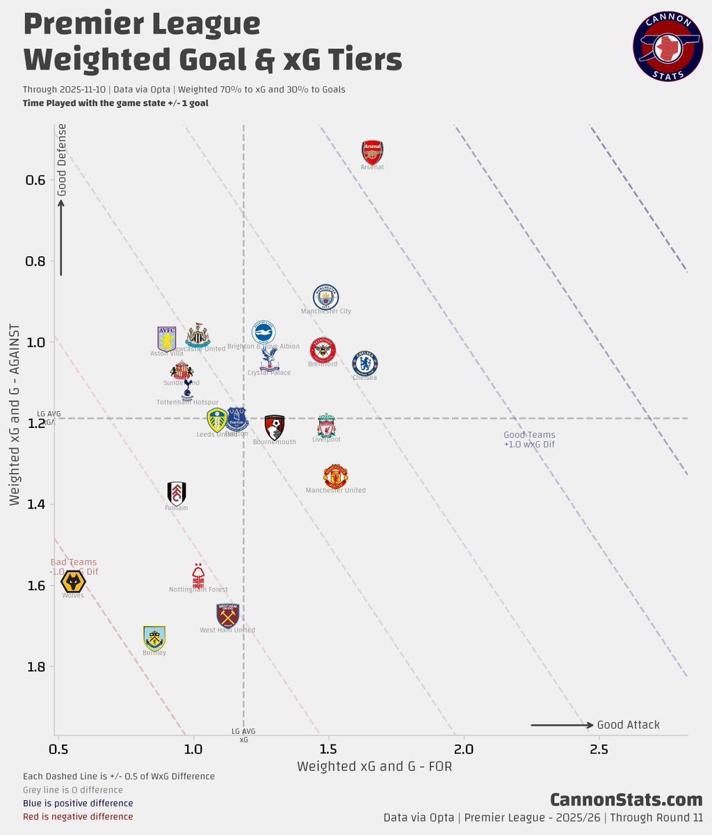 Scott Willis tweet media