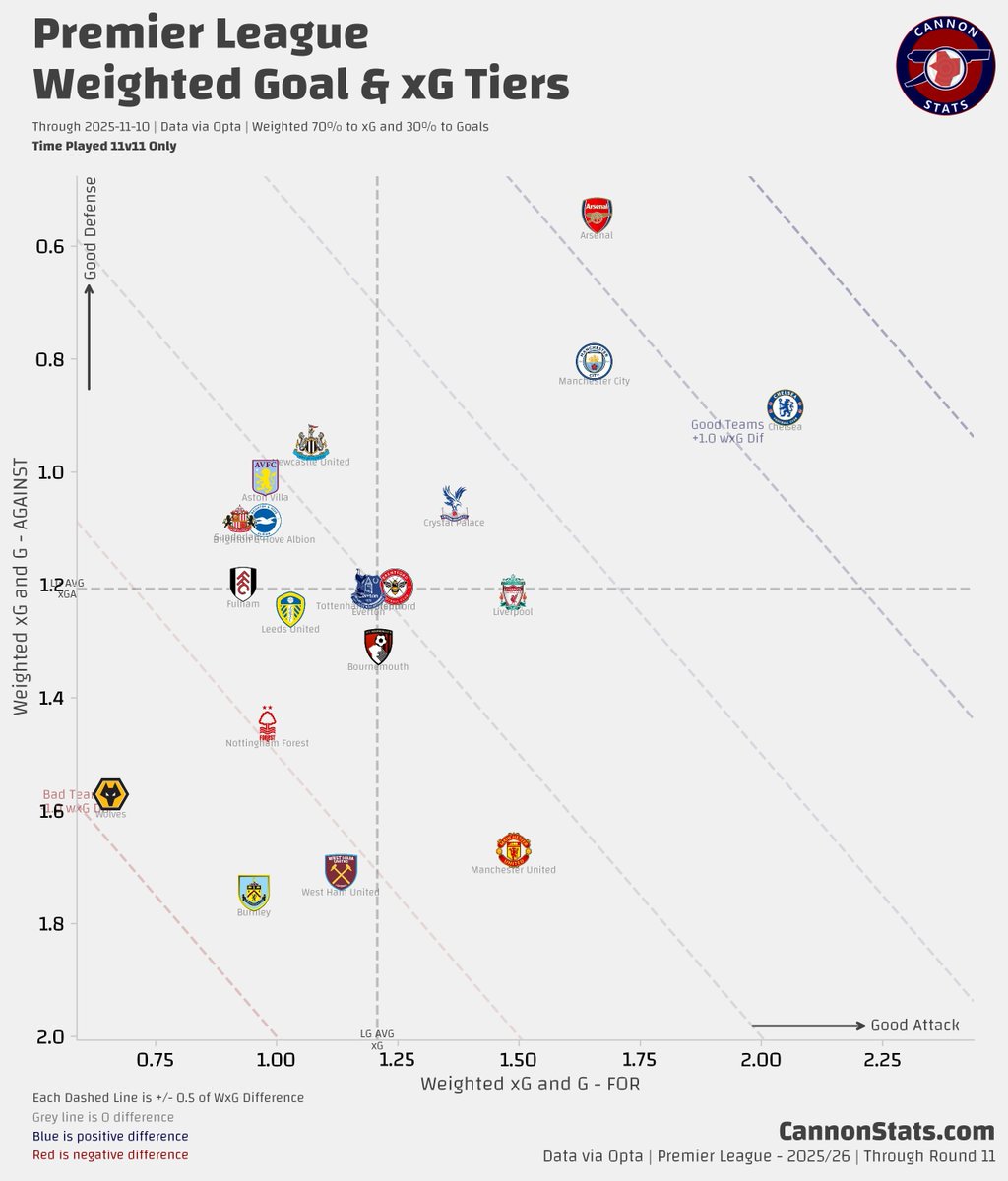 Scott Willis tweet media