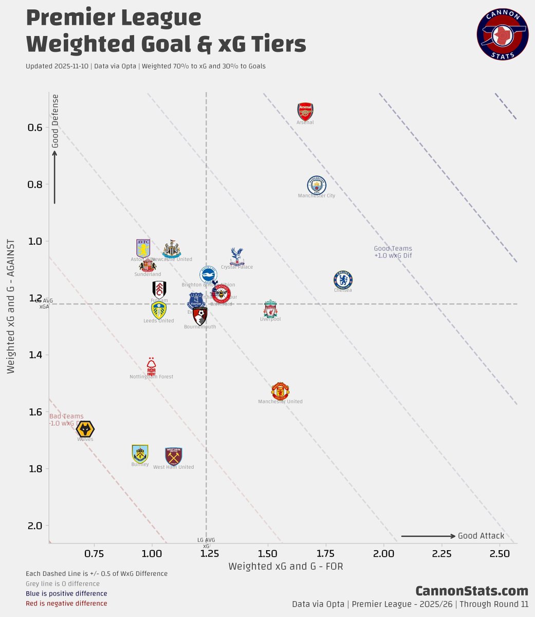 Scott Willis tweet media