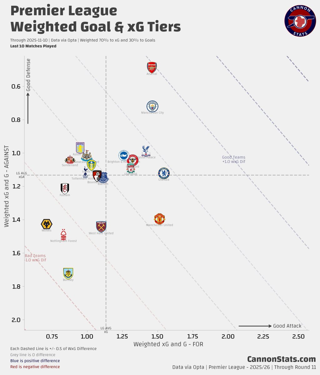 Scott Willis tweet media