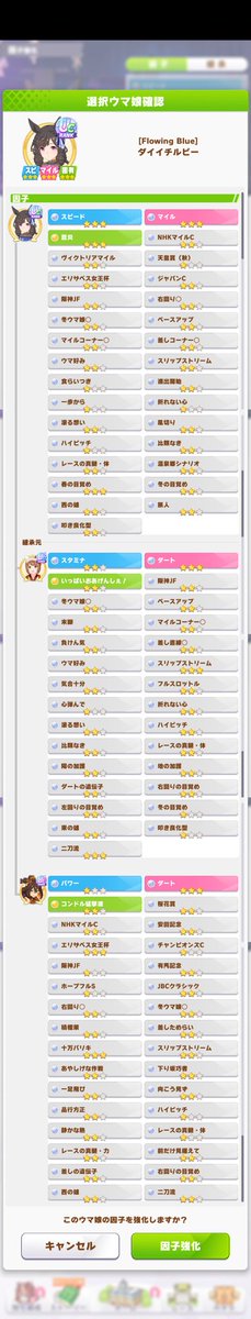 CCB_Marvelous's tweet photo. 12月チャンミ祖父母
スピ3マイル3 https://t.co/UnoESxt5rt