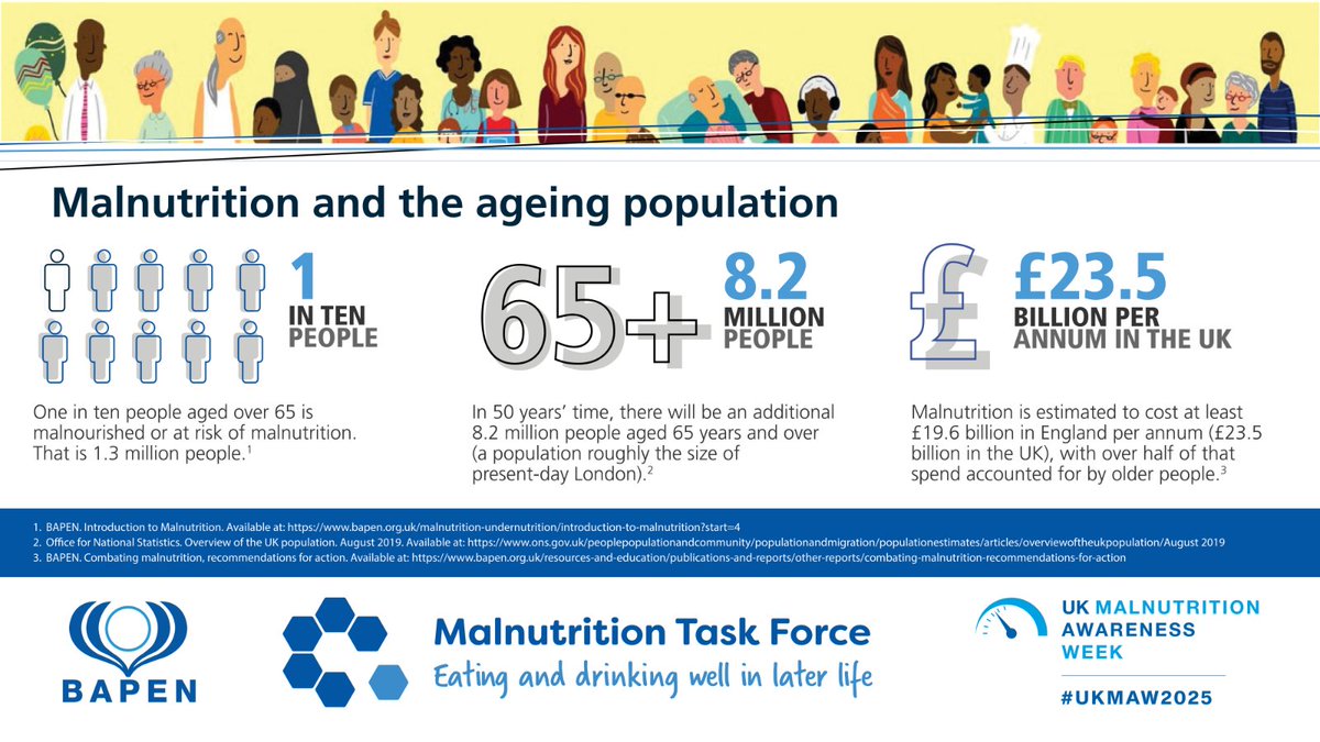 Malnutrition TF tweet media
