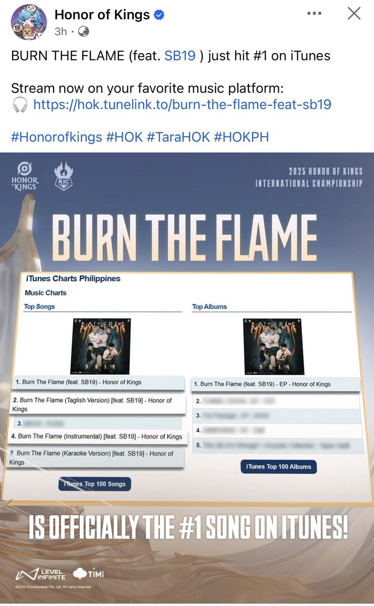 RenKazuya3's tweet photo. First time ko ata nakitang nag post ng ganito si HOK ah! Di naman sya ganito sa ibang songs nya eh. Nakaka proud naman kasing e flex yung ganitong achievements diba? 🥹🔥

BURN THE FLAME OUT NOW
#SB19 @SB19Official
#SB19xHOK #HonorOfKings 
#BurnTheFlameSB19 https://t.co/oIgvYP6cbI