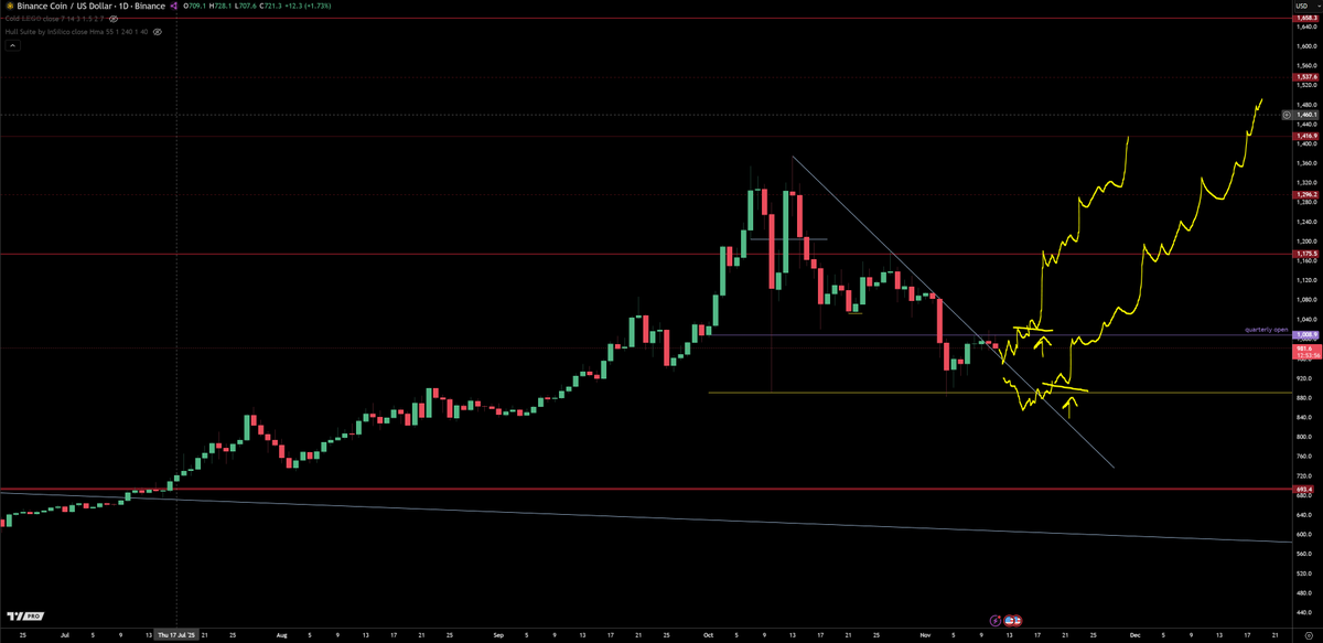 TraderSZ tweet media