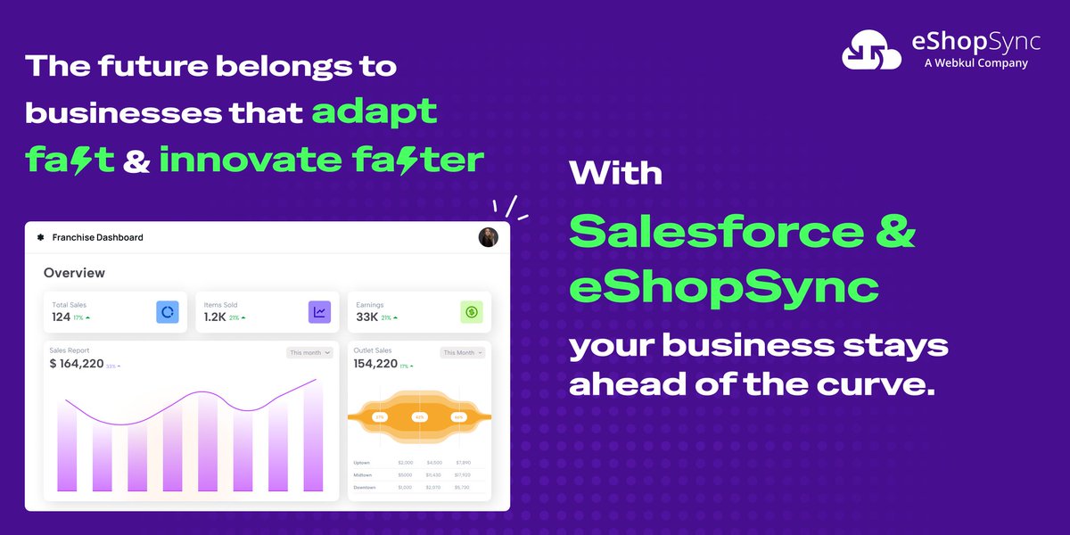 eshopsync's tweet image. One platform, endless possibilities. ✅ 

👉Custom Salesforce solutions for education, retail, finance &amp;amp; more!

#Salesforce #CRM #eShopSync #DigitalTransformation #SalesforceExperts #services