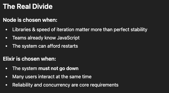 CodingWithJulia's tweet image. Elixir and Node are in direct competition, huh?