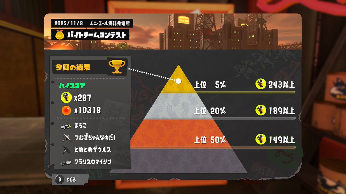 まち子 tweet media