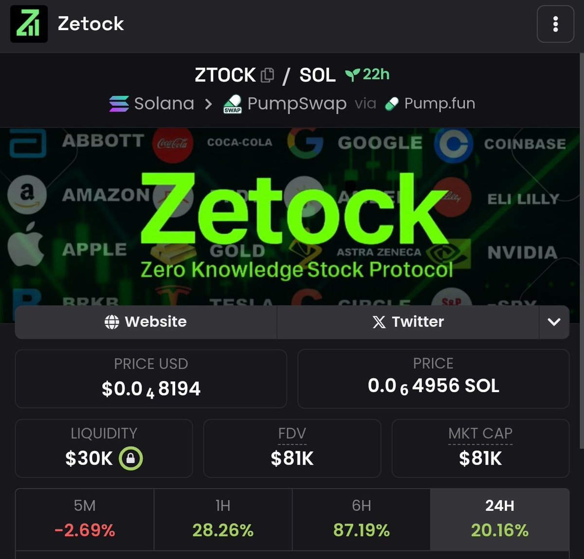 Crypto News & Insights | Bitcoin News | KuCoin