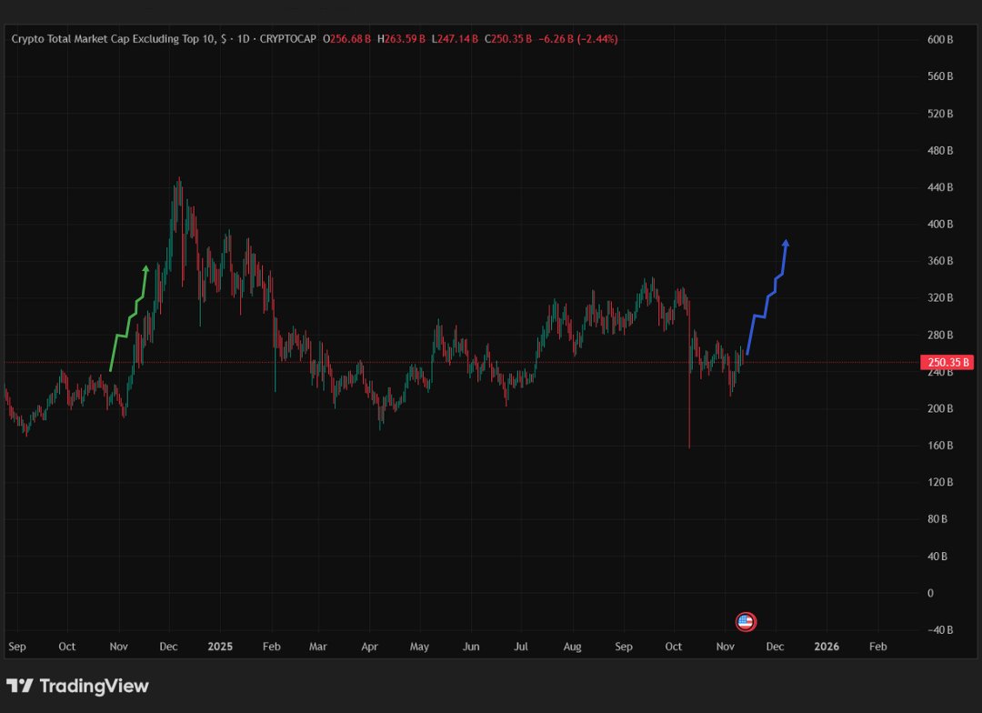 Carl Moon 🌙 tweet media