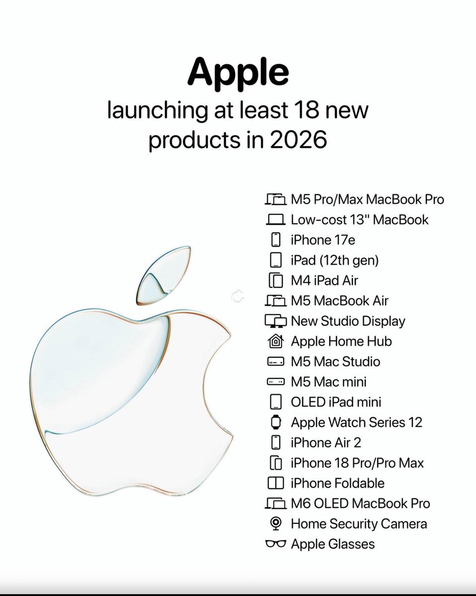 muhsin_iphone's tweet photo. Apple 2026 🔥🔥 https://t.co/rYsgR9b8TX