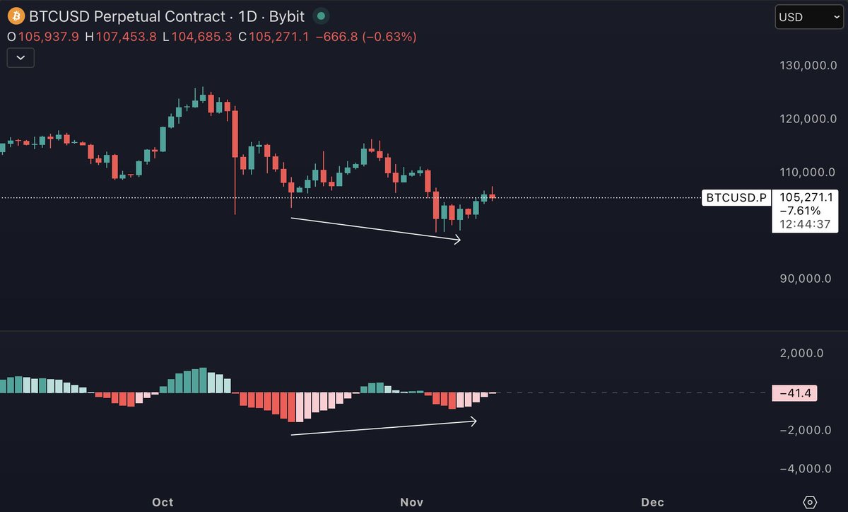BitcoinHyper tweet media